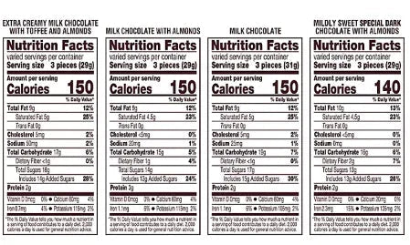 Hershey's Nuggets Assortment 145 Pieces – Milk, Dark, and Almond Chocolate Mix