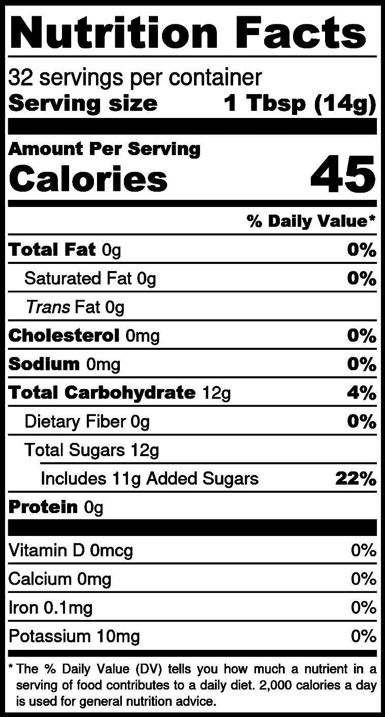 Southern Biscuit Mix & Preserves Gift Bundle