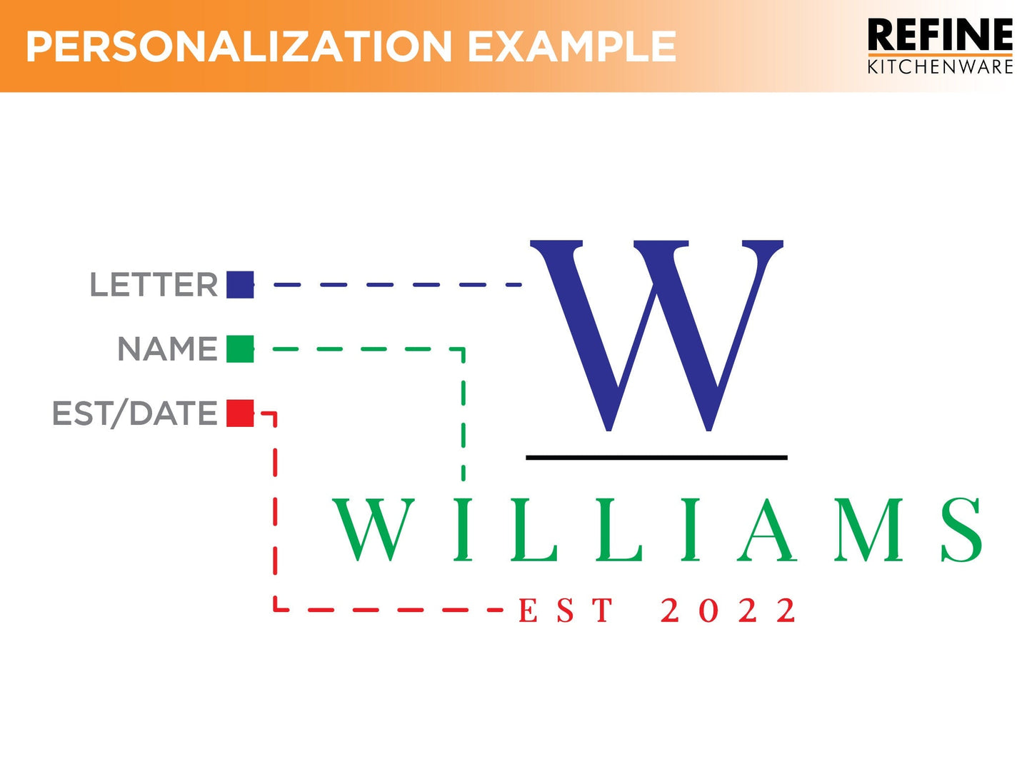 1.25” Thick Extra Large Wood Cutting Board with Feet, Pocket Handles and Juice Groove, 24x18”x1.25 Inches Thick, Gift For Dad, 100% USA Made