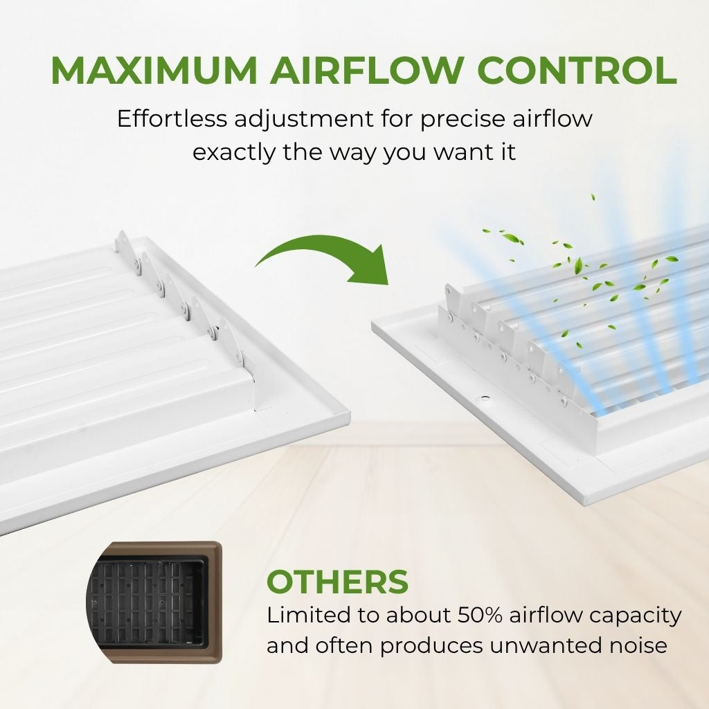 10x6 White Steel 2-Way Air Register, 4-Pack