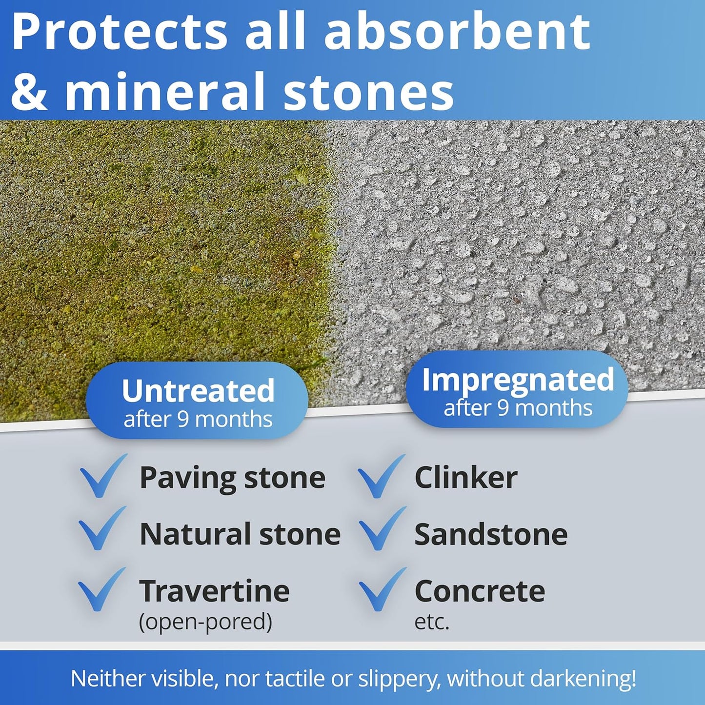 Concentrate equals 3 GAL Concrete Driveway Patio Sealer Nanoprotect - 32oz for up to 600-1200 sqft