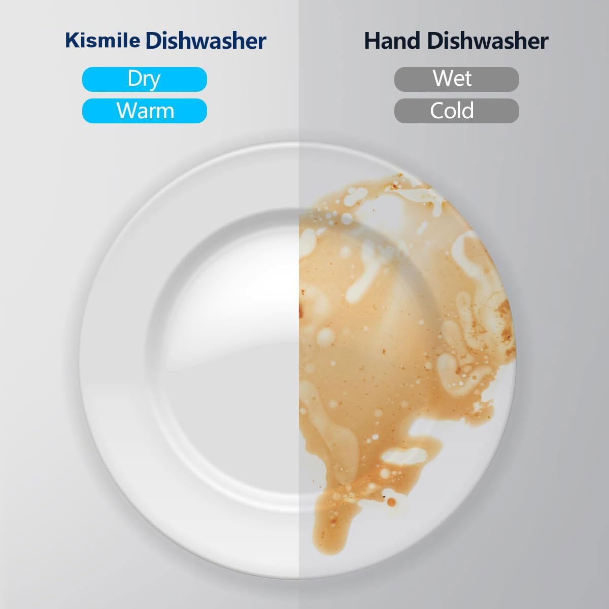 Portable Dishwasher Countertop with 6 Washing modes DW8306