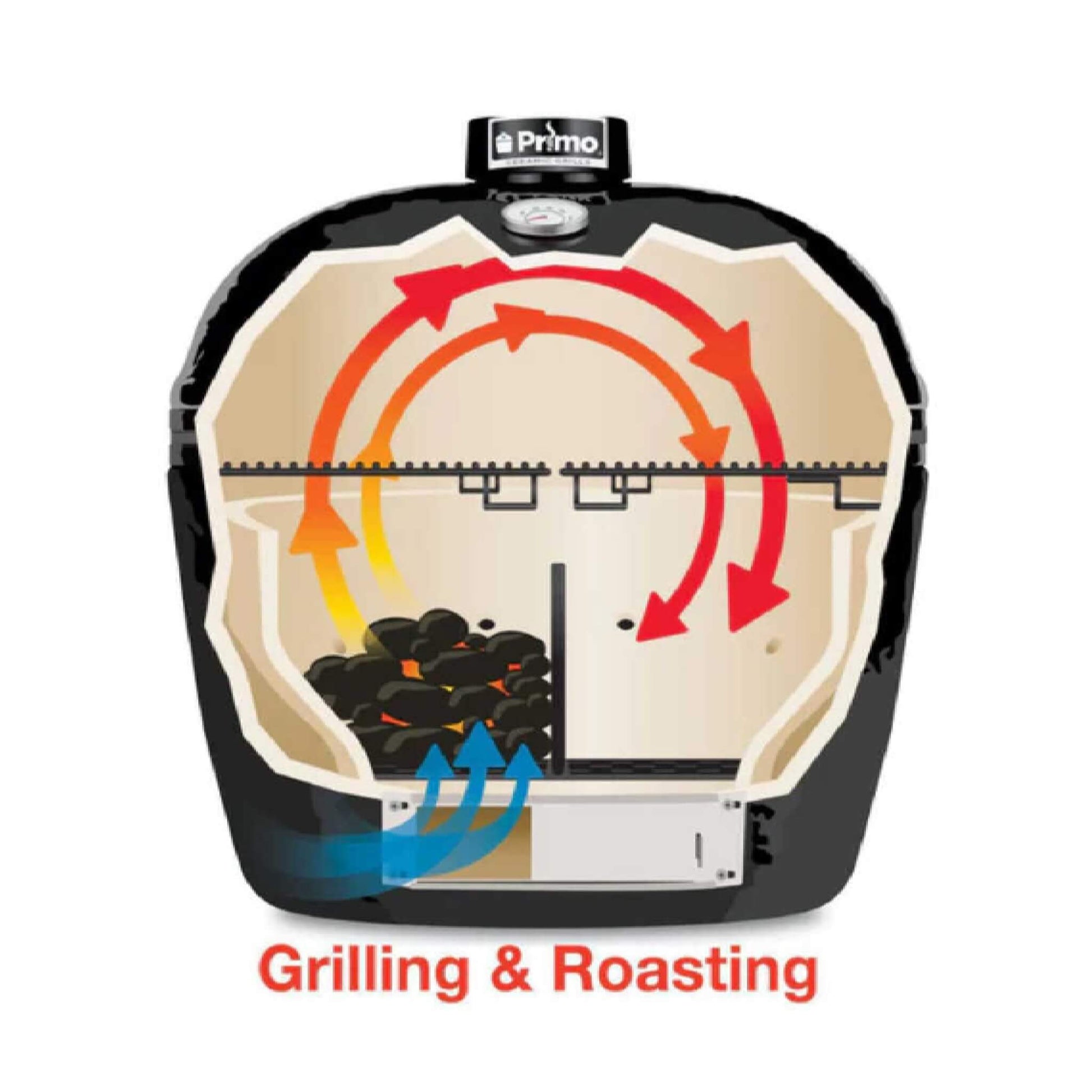 Primo Oval XXL All-In-One Ceramic Charcoal Grill