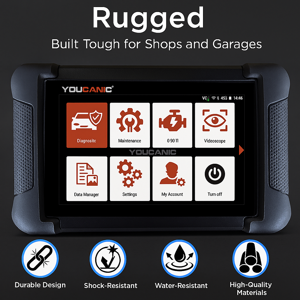 YOUCANIC UCAN-II-C Pro OBD2 Scanner – Full-System Diagnostics