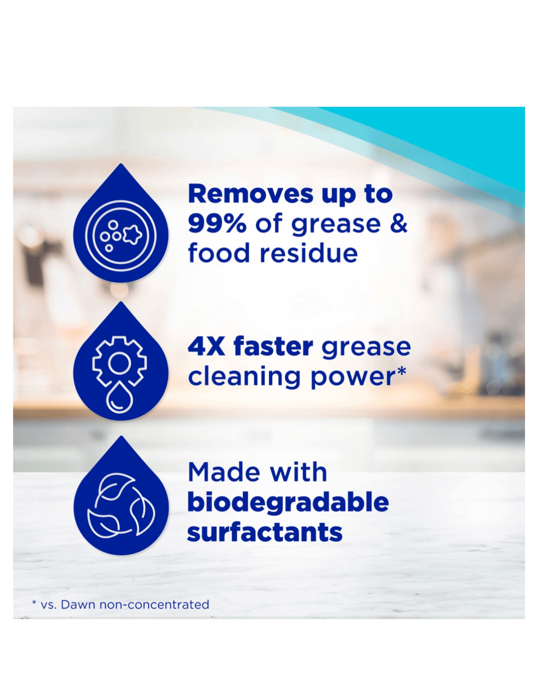 Dawn Platinum Advanced Power Dishwashing Liquid Dish Soap, 90 fl oz